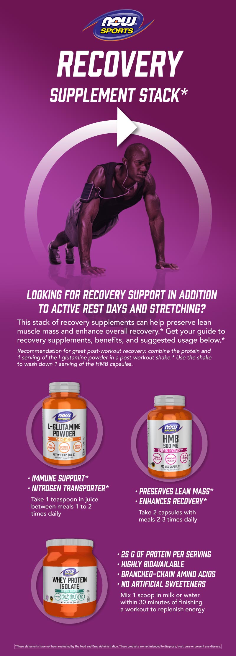 graphic illustration of what supplements to take to recover from a work-out - black and white letters on purple background