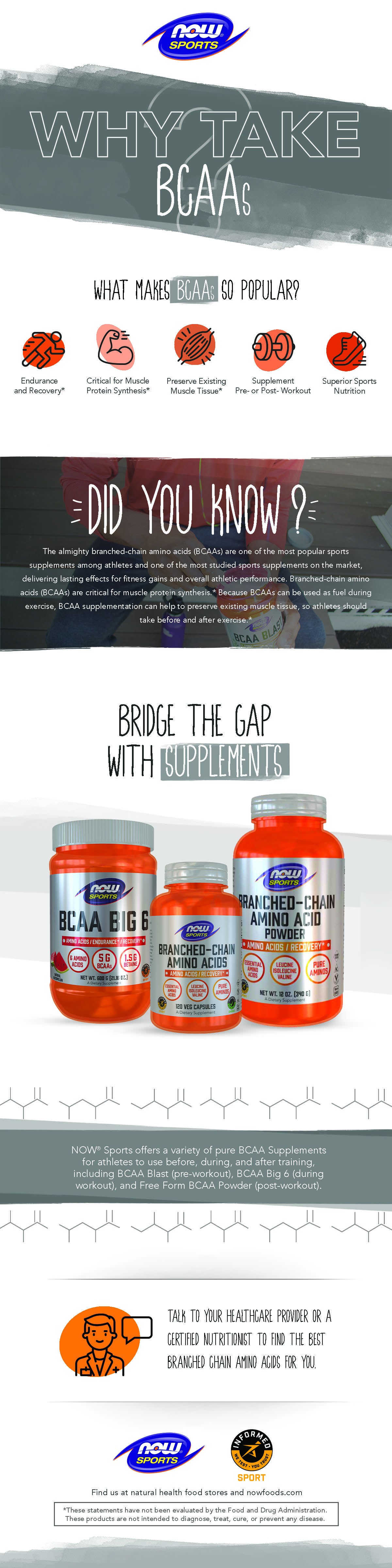 Infographic Why Take BCAAs? NOW Foods