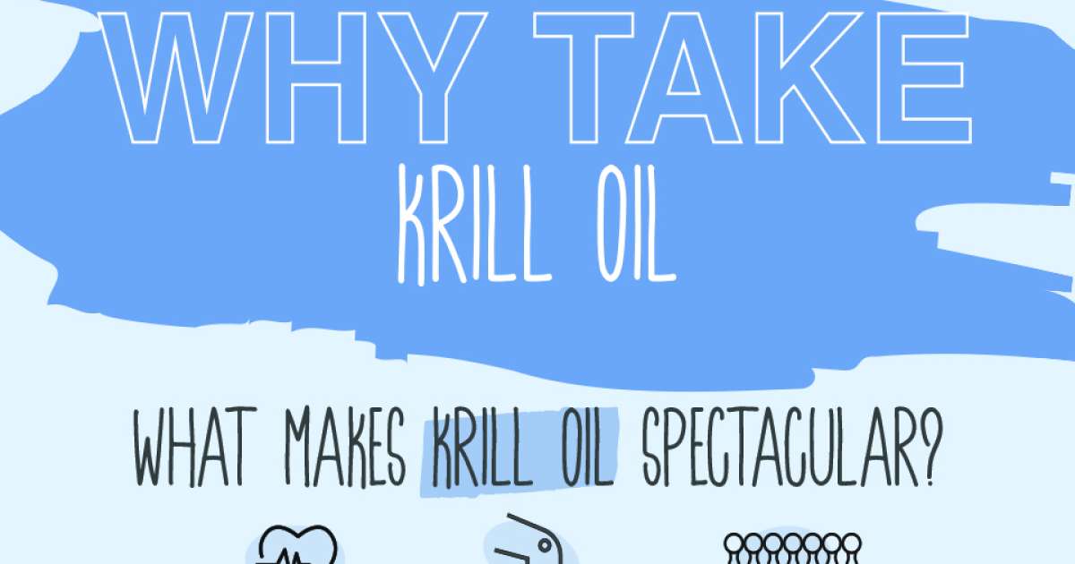 Infographic Krill Oil Why Take Krill Oil?, and More NOW