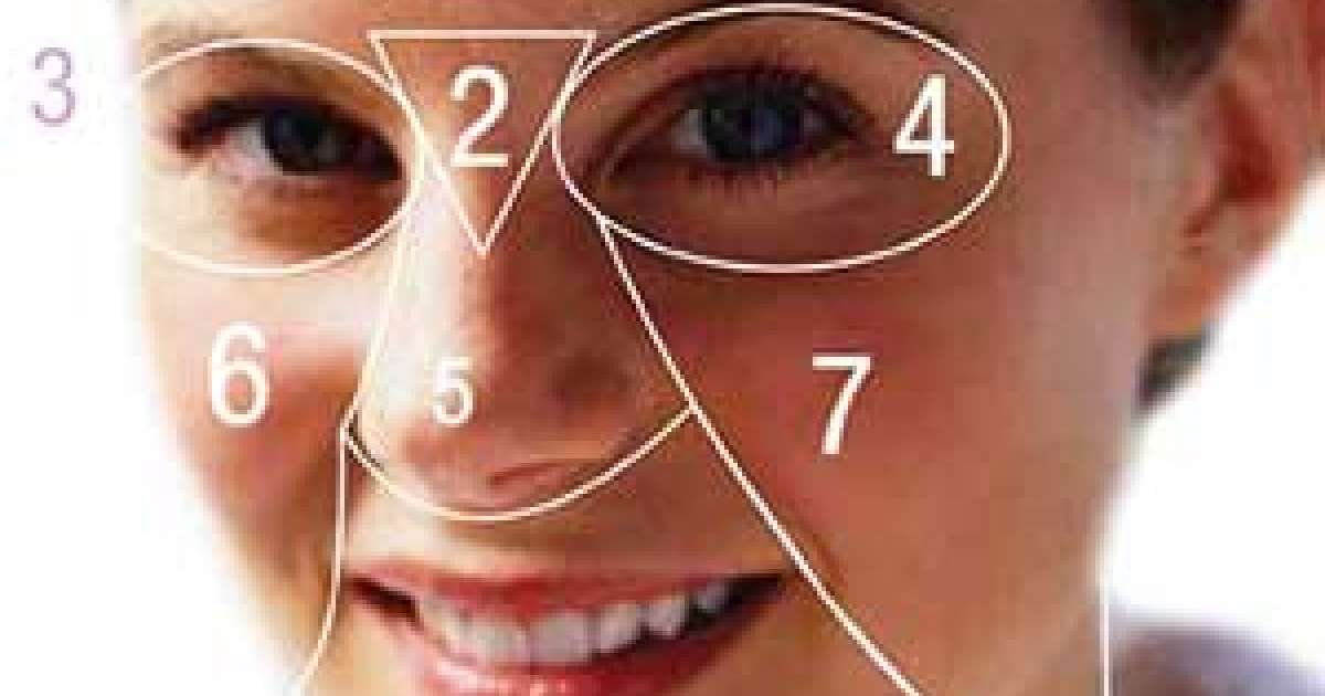 Facial Zones NOW Foods