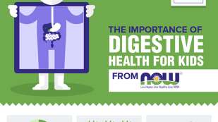 An Infographic About the Importance of Digestive Health for Kids
