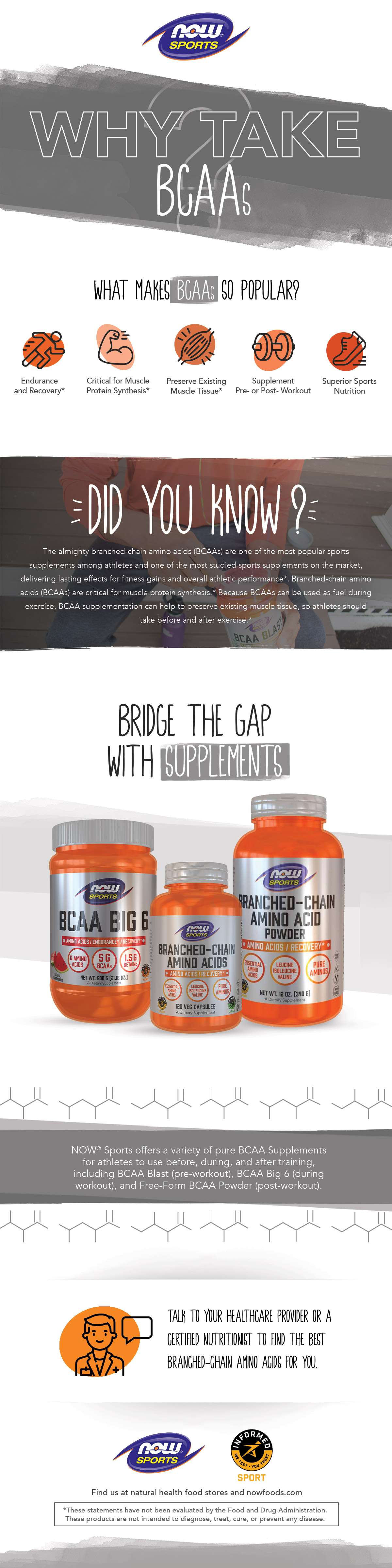 Why Take BCAAs? Infographic NOW Foods
