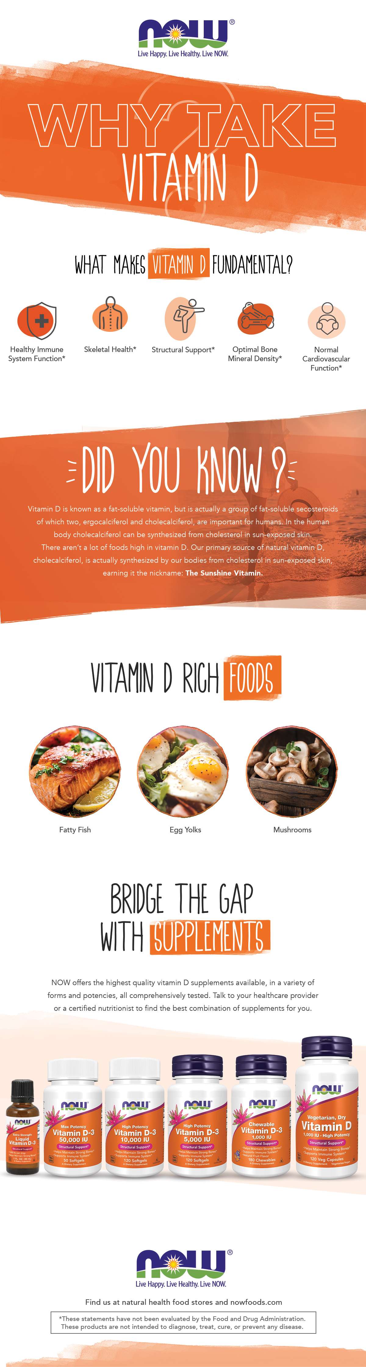 Benefits of vitamin D told in a graphic format with images of NOW vitamin D products, people living a healthy lifestyle aon a white and orange background