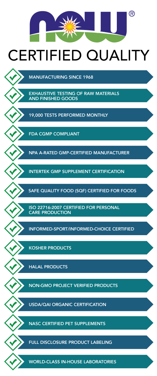 NOW Certified Quality Checklist Chart