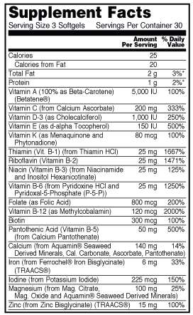Example of new supplements facts label