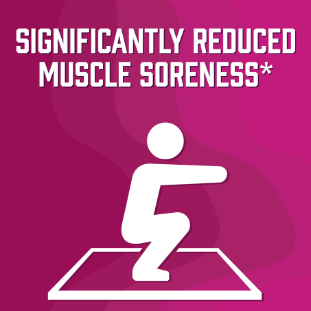 Significantly reduced muscle soreness*