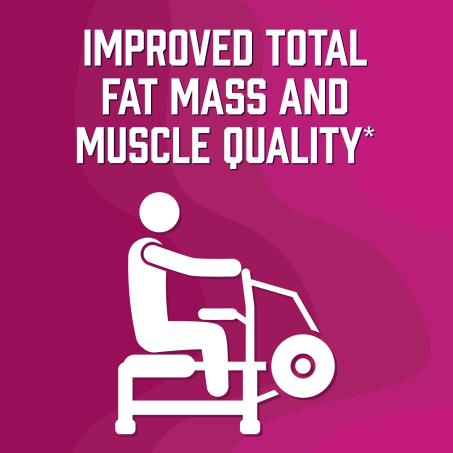 Improved total fat mass and muscle quality* 