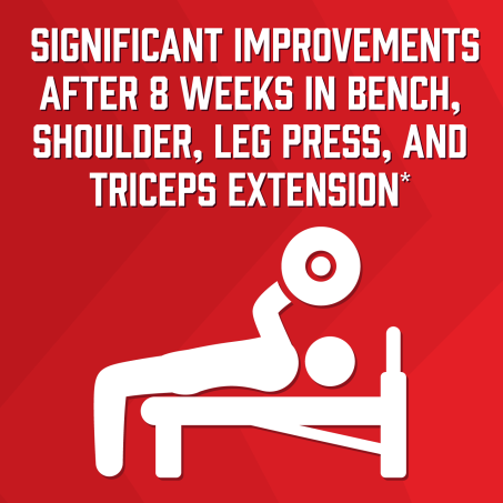 "Significant improvements after 8 weeks in bench, shoulder, leg press, and triceps extension*" Icon of person lifting weights on weight bench