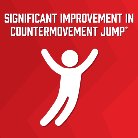 "Significant improvement in countermovement jump*" Icon of person jumping