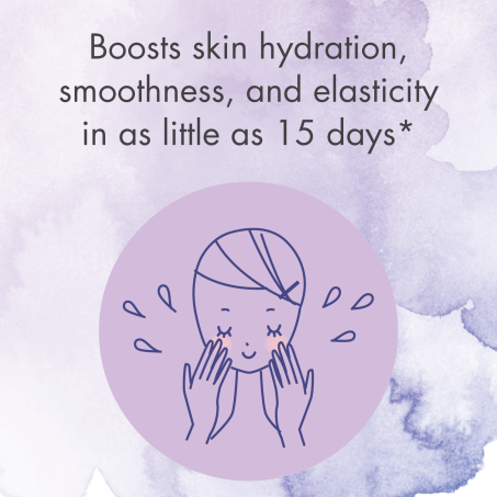 Boosts skin hydration, smoothness, and elasticity in as little as 15 days*