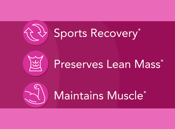 Sports Recovery*, Preserves Lean Mass*, Maintains Muscle*