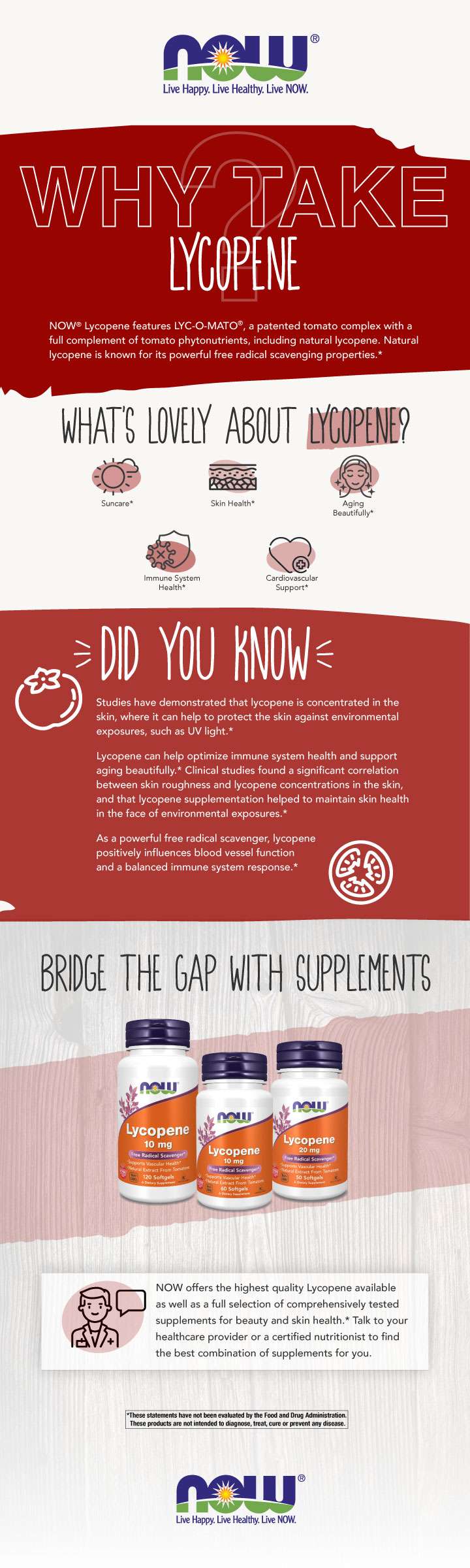 Infographic Why Take Lycopene? NOW Foods