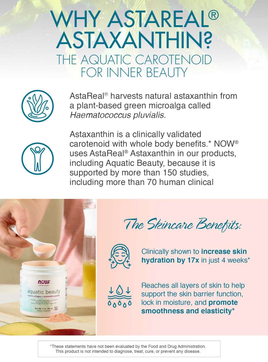 Infographic Astaxanthin for Inner Beauty NOW Foods