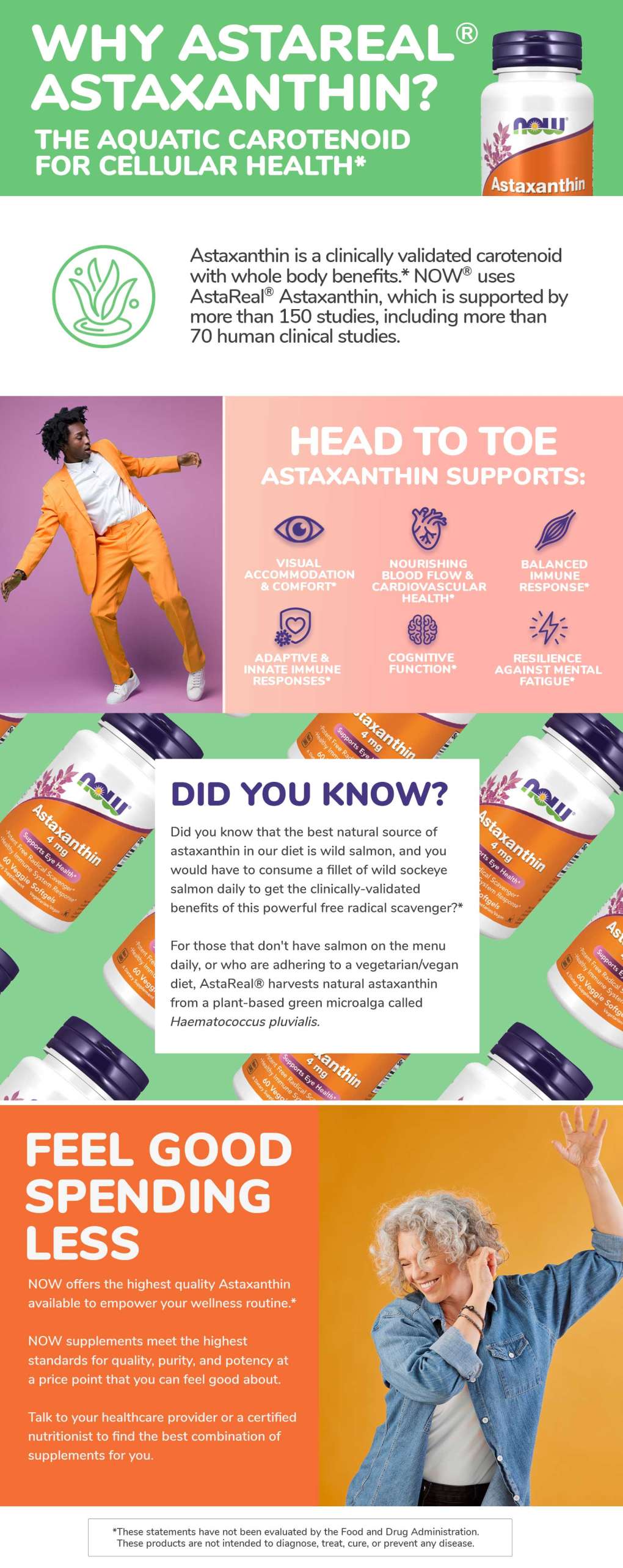 0750N_Astaxanthin-Supplements-Infographic-Update.jpg?itok\u003d01FPxpY1