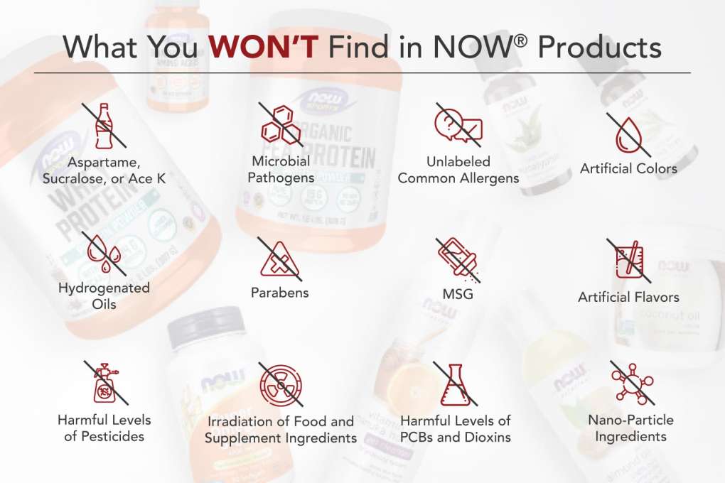 What You Won't Find in NOW Products with 15 icons in three rows representing ingredients NOW won't use