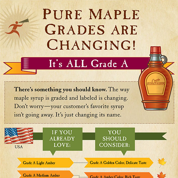 Natural Sweetener Comparison Chart NOW Foods