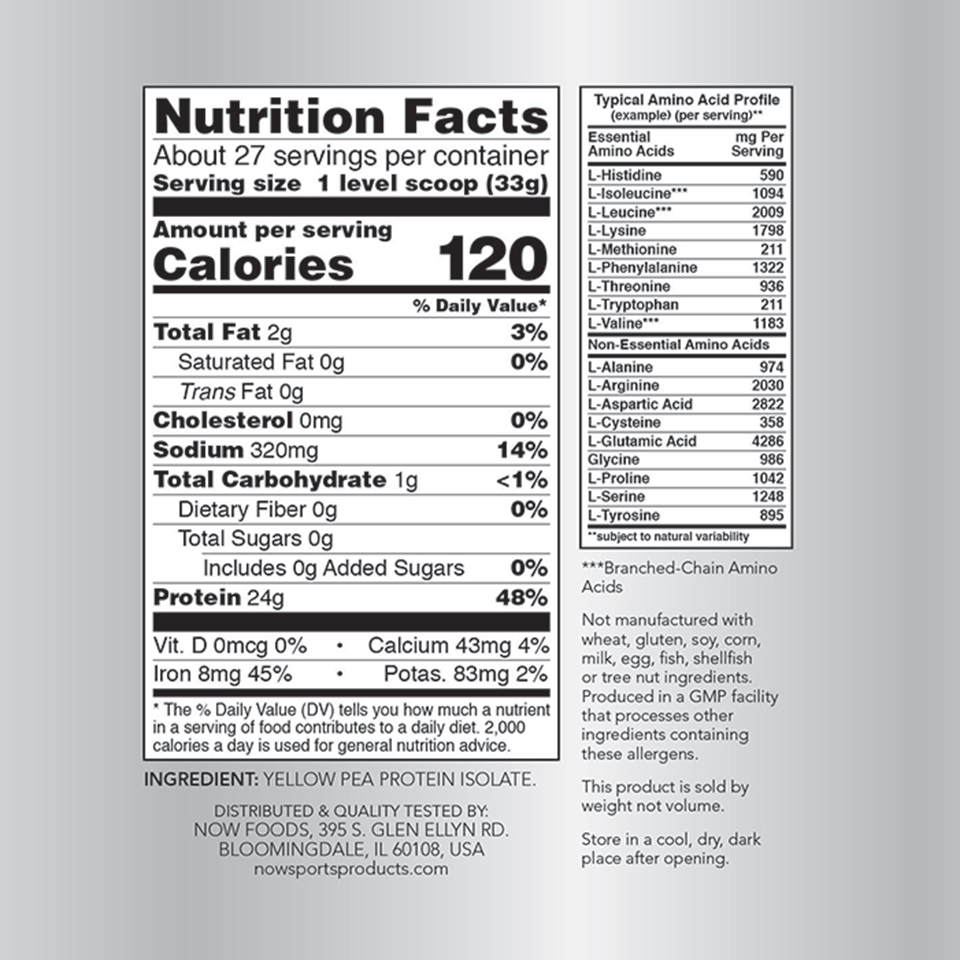 Green Mill Nutrition Chart